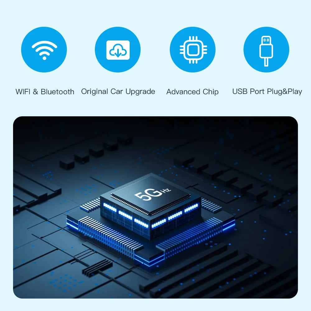 Wireless CarPlay for Audi A6 A7 A4 A5 Q5 S4 S5 with MMI module Android Auto multimedia pla | AUTOKITSHOP