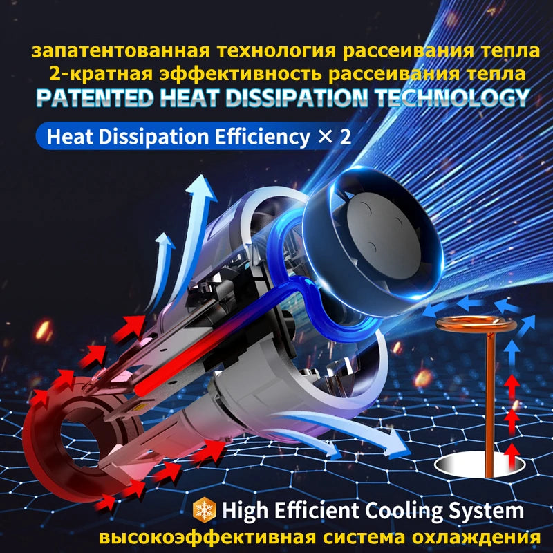 H7 LED 12V-24V 90W Led Headlight H1 H4 H8 H7 H11 9005 9006 HB3 HB4 10000lm Car Led Headlig
