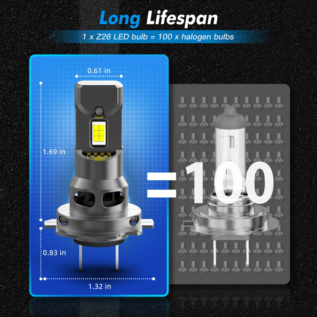 BEVINSEE 70W 12000LM H7 H11 H1 LED CANBUS Headlight Bulbs HB3 9005 HB4 9006 H8 H9 H27 880