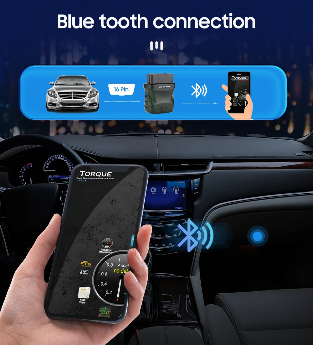 12.3" Car Radio GPS Navigation Bluetooth OBD2 Scanner Torque Pro for Ossuret Stereo Head Unit - 2GB+32GB Android Auto