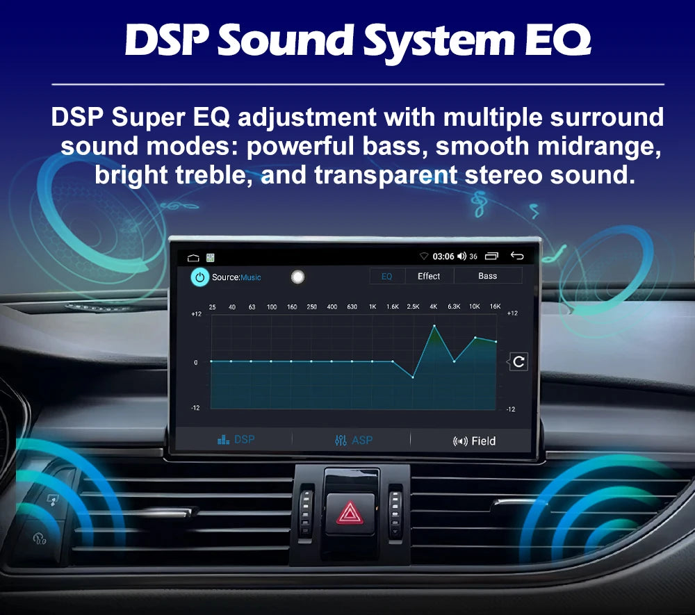 Android Auto Carplay For Audi A6 C7 A7 2012-2018 Car Radio Video Multimedia Player WiFi BT
