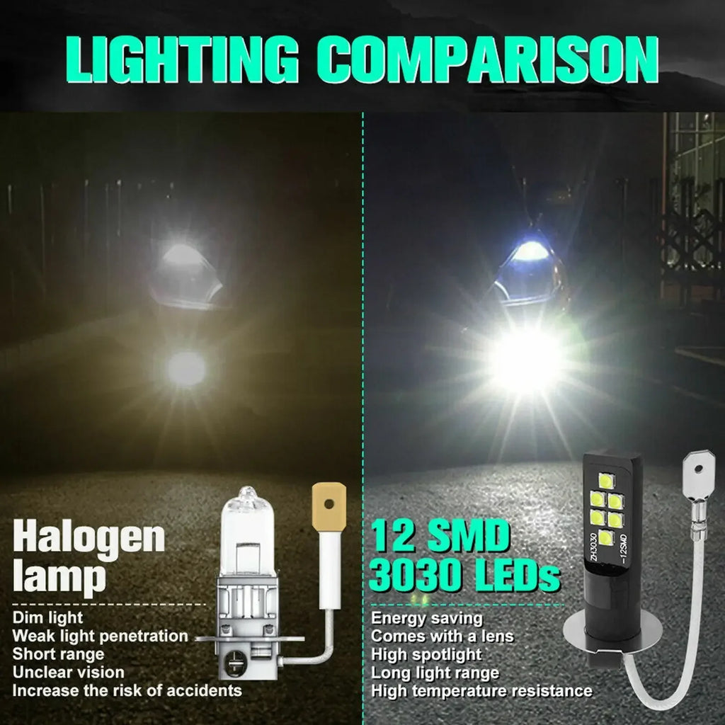 H3 Led Headlight H11 H8 H9 H10 H1 H7 H4 Car Fog Light Bulbs 9005 HB3 9006 Auto DRL Lamps H