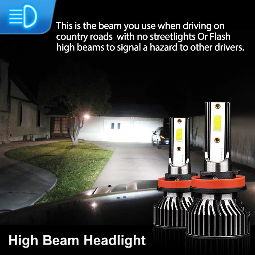 LED Car Headlight 30000LM H1 H9 H11 Lights Bulbs Kit For MITSUBISHI GRANDIS (NAW) 2004 200