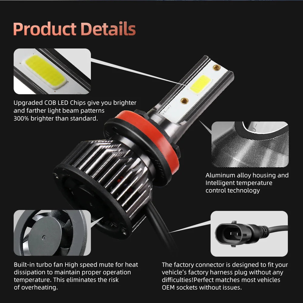 Roadsun Led Car Headlight H9 160W 6000K Auto Light Bulbs For INFINITI Q30 Hatchback 2015 2