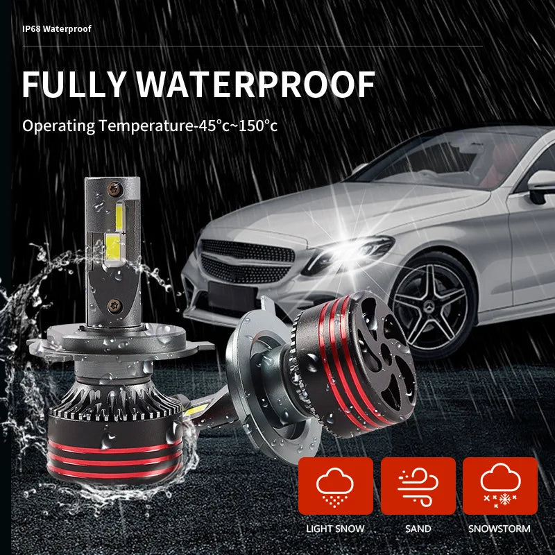 M8 Pro 120W 12000LM H7 LED Headlights Bulb H7 H8 H11 Car Headlight M8 LED Headlight Kit