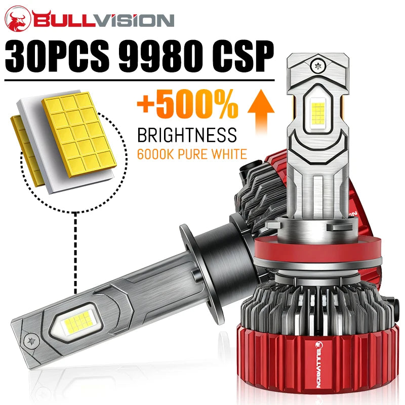 Bullvision G5 H7 H4 LED Car Headlight Bulb CANBUS H1 H8 H9 H11 9005 HB3 9006 HB4 9012 HIR2
