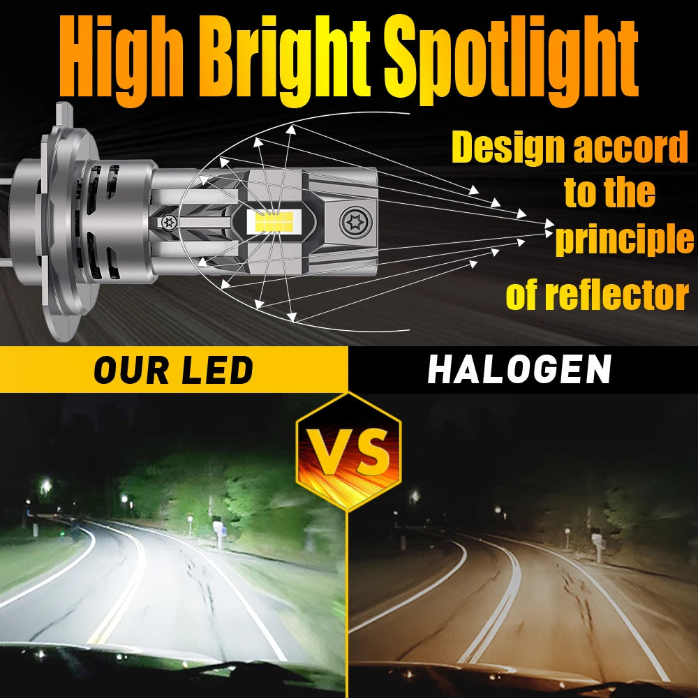H7 Led Canbus Headlight Car Light Blub Moto Lamp 12v For BMW E46 E90 F10 E39 E87 E60 G30 E
