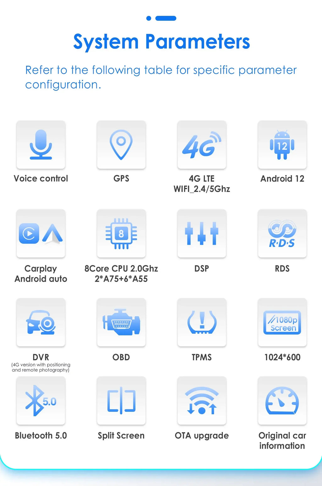 4G 32G 1Din Android 13 Car multimedia Player For Fiat Panda 2013-2020 Carplay 4G GPS Navi