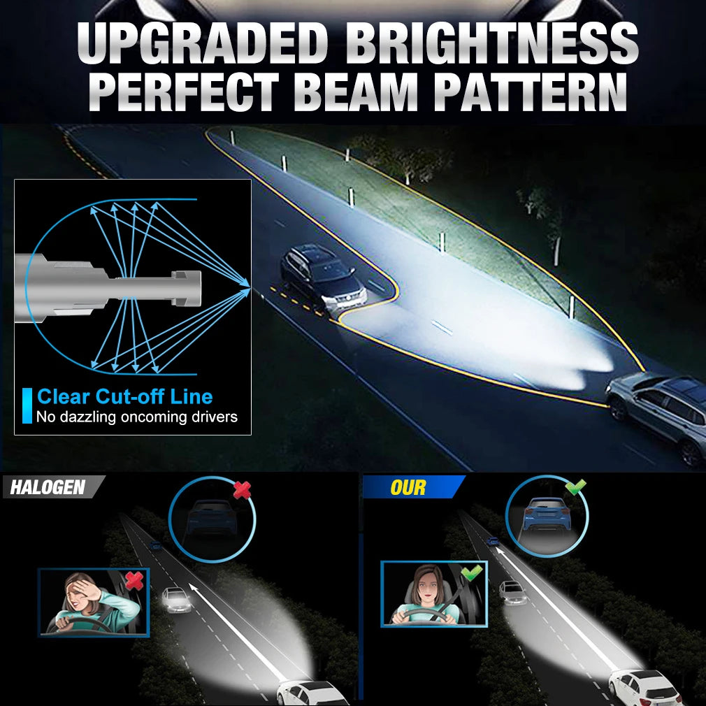 H11 LED Headlight Bulbs 9005 HB3 9006 HB4 Canbus High Low Beam Car Light 30000LM 260W Turb