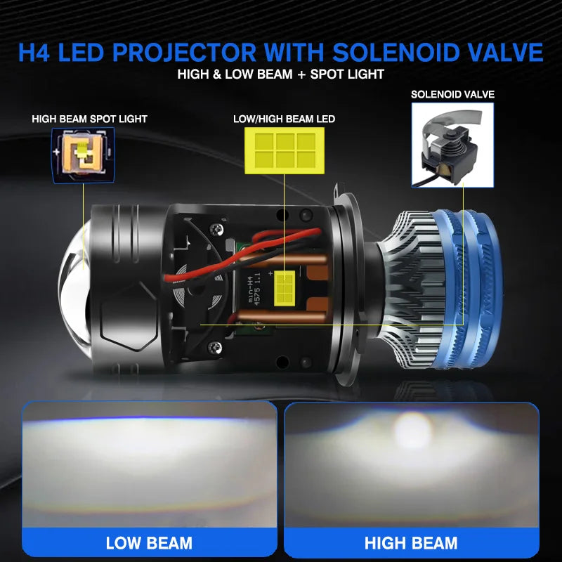 H4 LED Projector lens Car Headlights 85W 6000K 9003 HB2 Auto Lights Bulb H4 High Low Turbo