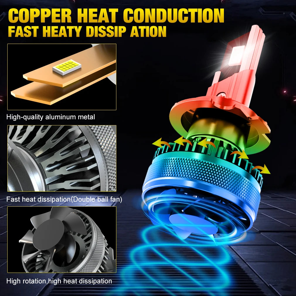 XSTORM H7 LED Light Blubs 300W 30000LM 9005 9006 H1 H4 LED Canbus Car Headlight Lamp 6500K