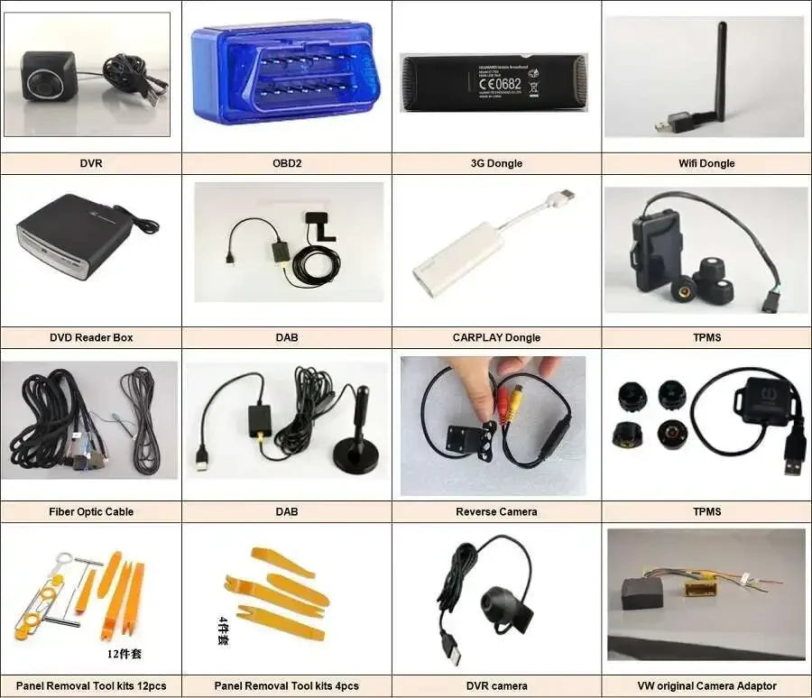 Accessories link 360 Degree Camera 360 camera adapter | AUTOKITSHOP