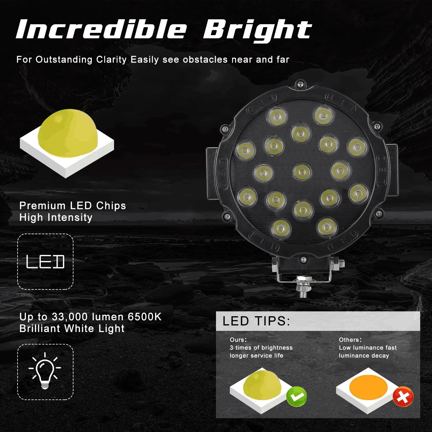 ACTVTCA 7 inch Round LED Light Bar Super Bright For Truck Tractor 4x4 Off Road Driving Lig