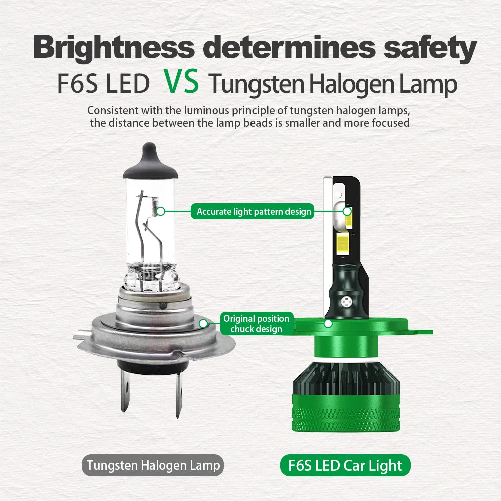 Car Headlight H4 30000LM High Bright Light H7 LED H11 9005 HB3 9006 HB4 H1 H8 H9 Auto Bulb
