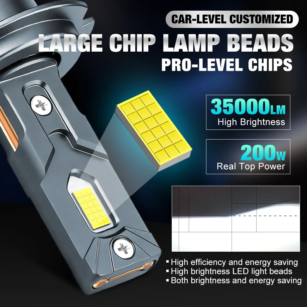XSTORM Car Headlight H1 H4 H7 LED H8 H11 9005 HB3 9006 HB4 9012 Hir2 Led Bulb Canbus Light