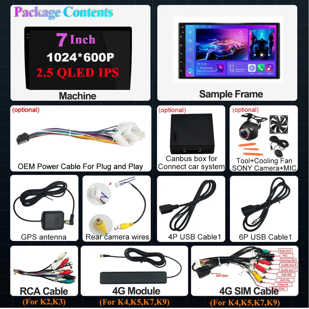 7" Car Radio For Seat Ibiza 2000 2001 2002 2003 2004 2005-2007 Android 16 Multimedia Video | AUTOKITSHOP