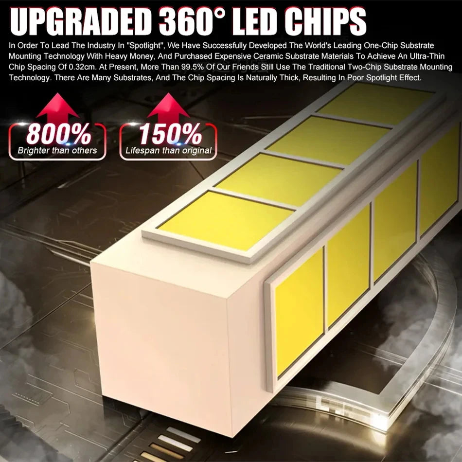 H7 Led 360 4 Sided Car LED Headlight 1300000LM 1000W Canbus 1:1 Plug and Play Turbo Wirele
