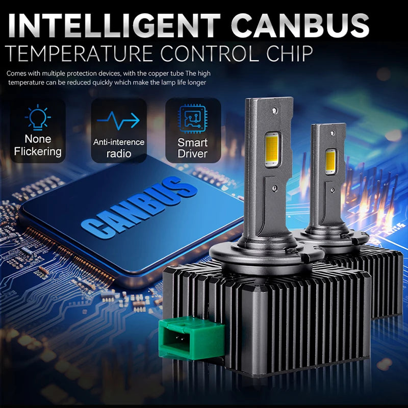 CARLitek D1S D3S LED Headlight HID D2S D4S D5S D8S Turbo LED D1R D2R D3R D4R 30000LM 300W
