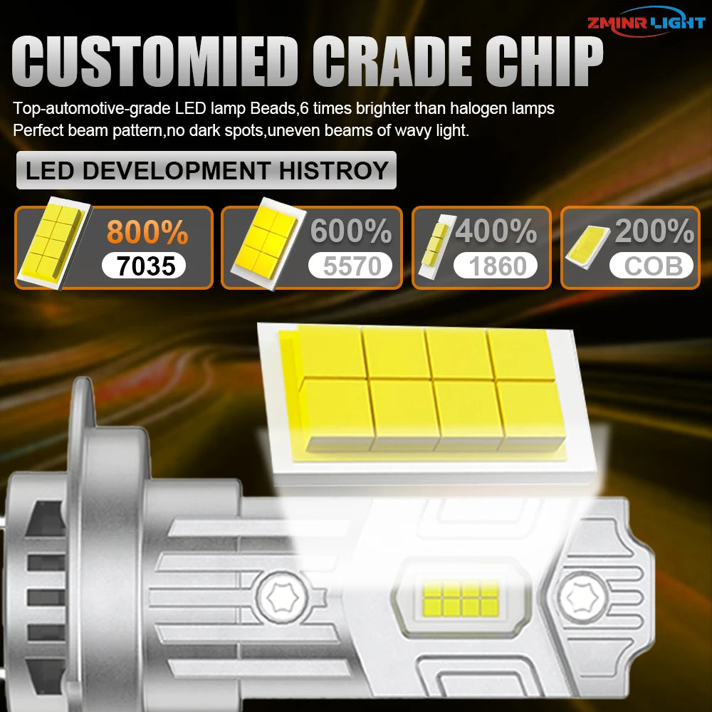 H7 H4 H1 Led Headlight 1200000LM Spotlights CSP Chip Automobile Lamp 6000K Diode Fog Bulb