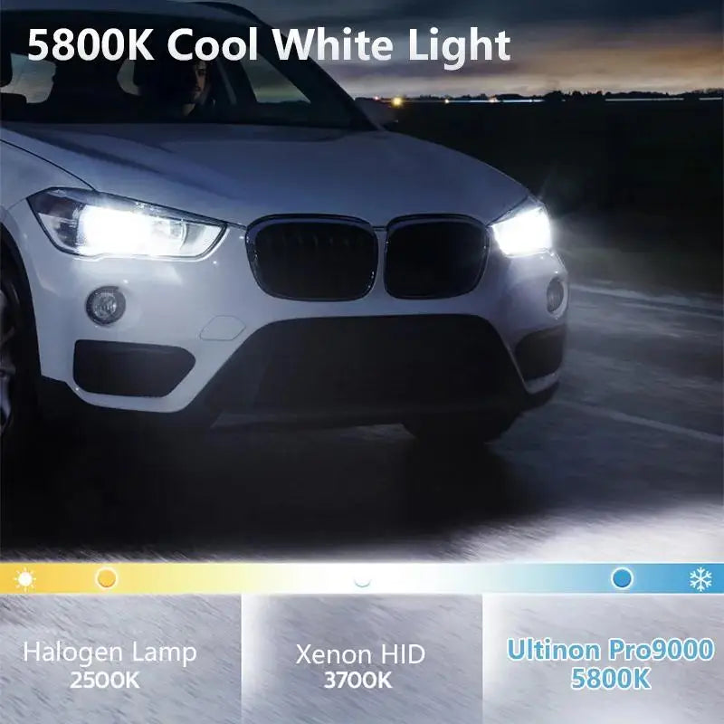 Philips Ultinon Pro9000 H1 H4 H7 LED H11 HB3 HB4 HIR2 Car Headlight 9005 9006 9012 5800K W