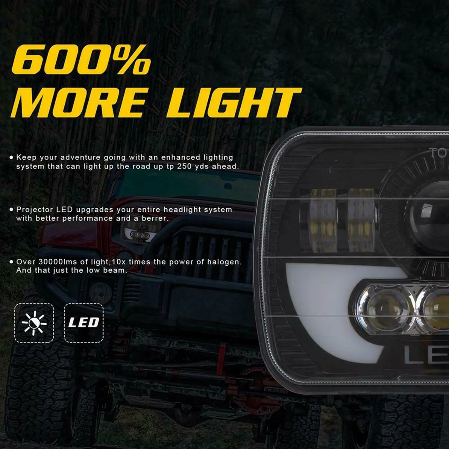 7inch H4 Led Light For Jeep Wrangler Toyota Nissan Ford off road Square Headlight Assembly