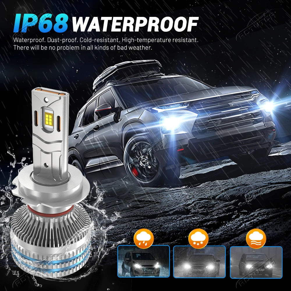 H4 LED Car headlight bulb 12V 6000K H1 H11 9005 9006 9012 H7 CANbus No Error 12000000LM A