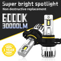 5202 H16(EU) Car LED Front Fog Light Canbus No Error 6000K Auto Accessories Fog Lights Bul