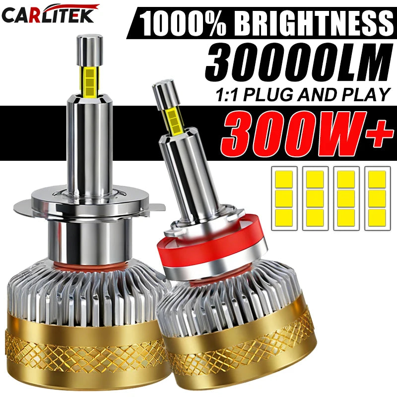 H7 LED Light Bulb H1 H8 H11 H9 LED Headlight Canbus HB3 9005 HB4 9006 9012 HIR2 360° Car H