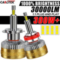 H7 LED Light Bulb H1 H8 H11 H9 LED Headlight Canbus HB3 9005 HB4 9006 9012 HIR2 360° Car H