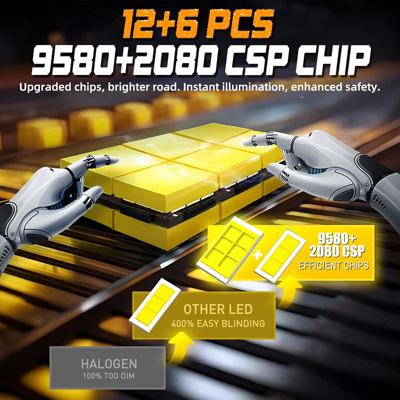 H4 Bi LED Projector Lens 6800W Car Headlight Bulbs Hi/Low Beam 8800000LM Auto Turbo Lamps