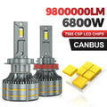 H7 LED Car Headlight Bulb 12V 6000K H1 H4 H11 9005 9012 CANbus No Error 6800W 9800000LM Au