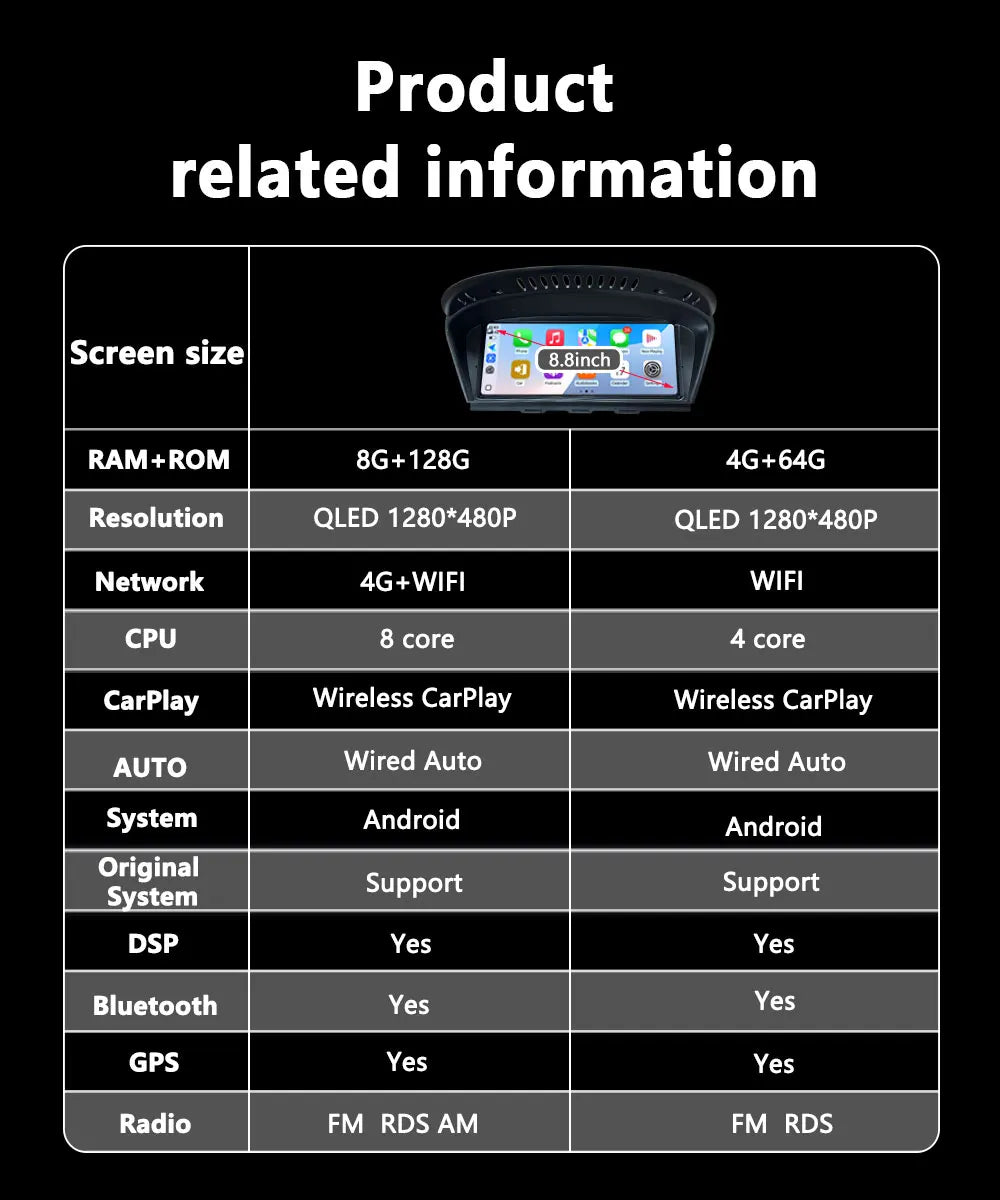 Android For BMW 5 /3 Series E60 E61 E62 E63 E90 E91 E92 E93 CIC CCC System Wireless Carpla
