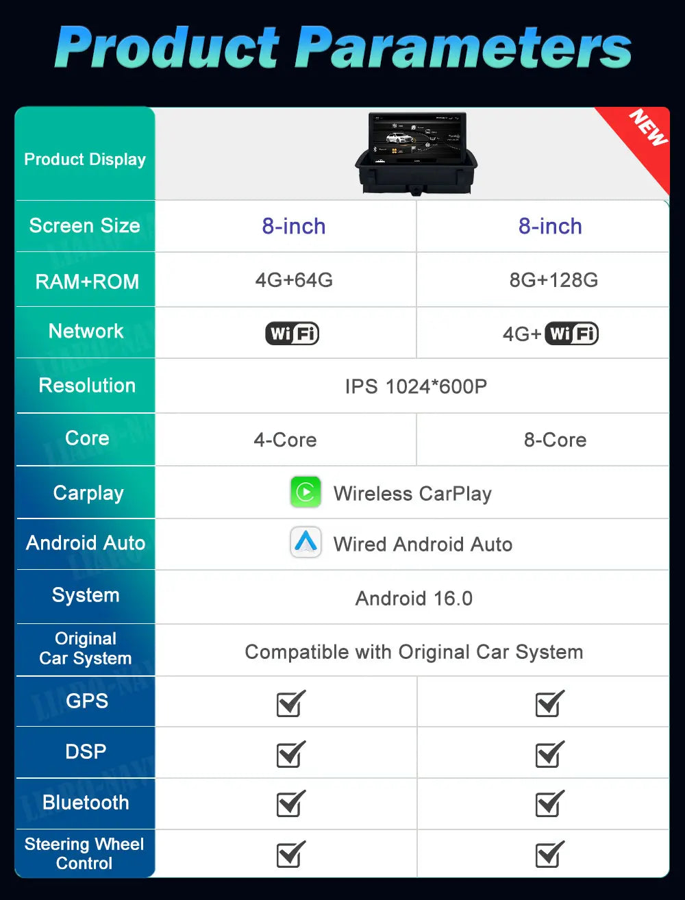 for Audi Q3 2011 - 2018 Android 15 System BT GPS 4G WiFi 8 inch Car Multimedia Video Radio