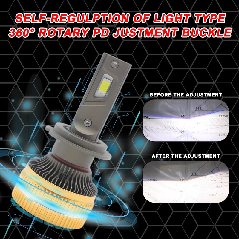 P65 130W LED Headlights 6000K 13000LM Super Bright White Light H1 H7 H8 H11 HB3 9005 9006