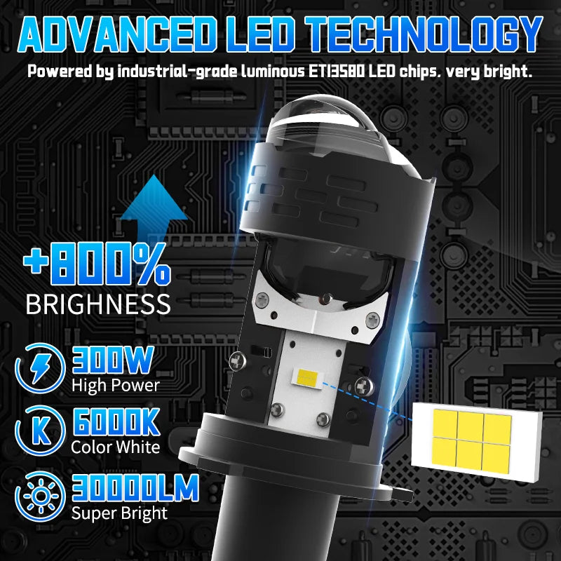 1/2PCS Projector H4 Lens LED Car Headlight Bulbs High/Low Beam High Power 300W High/Low Be
