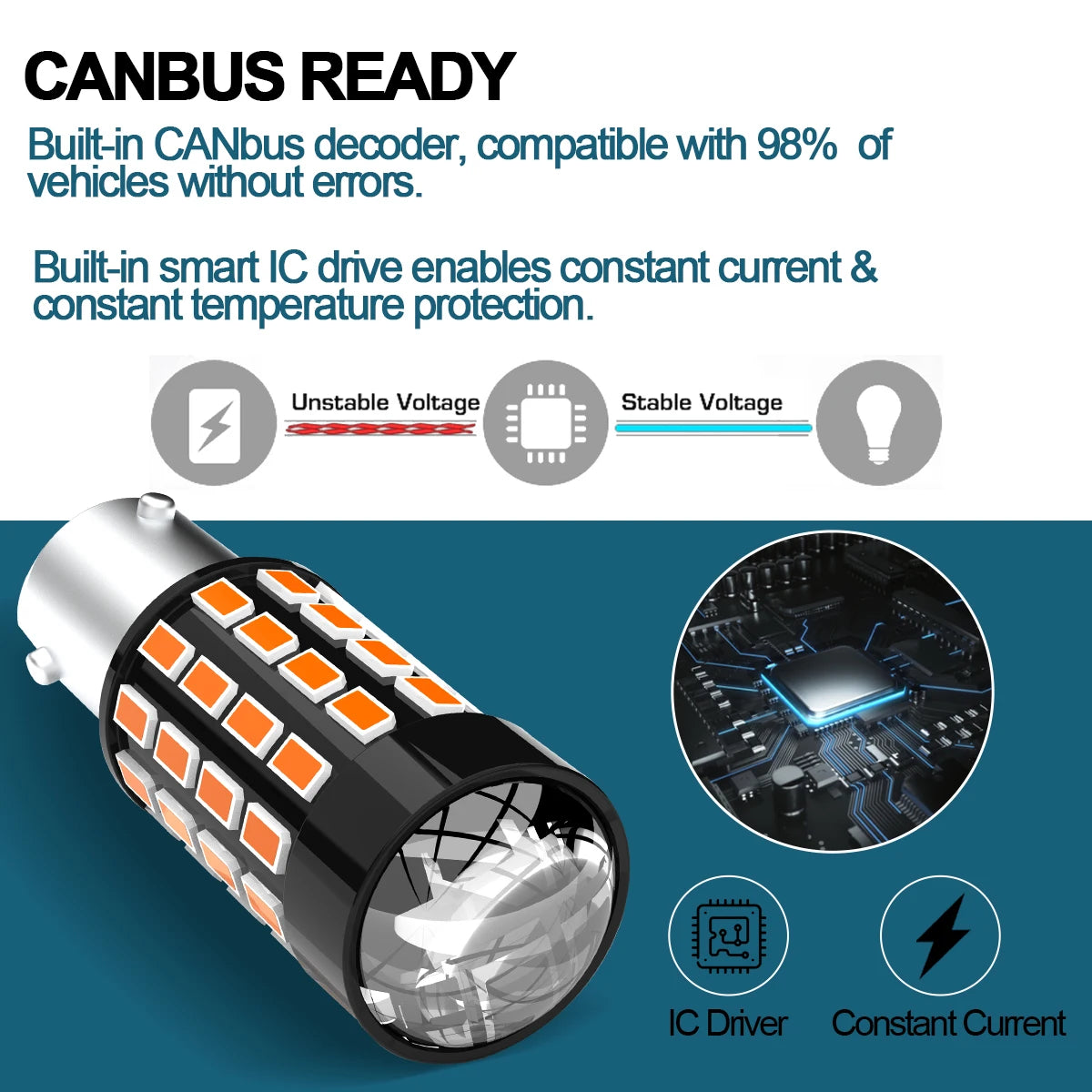 LED Interior Light Kit for Audi A1 8X Q7 4L TT 8N 8J Citroen C4 grand picasso I - Canbus Error-Free Bulbs | AUTOKITSHOP