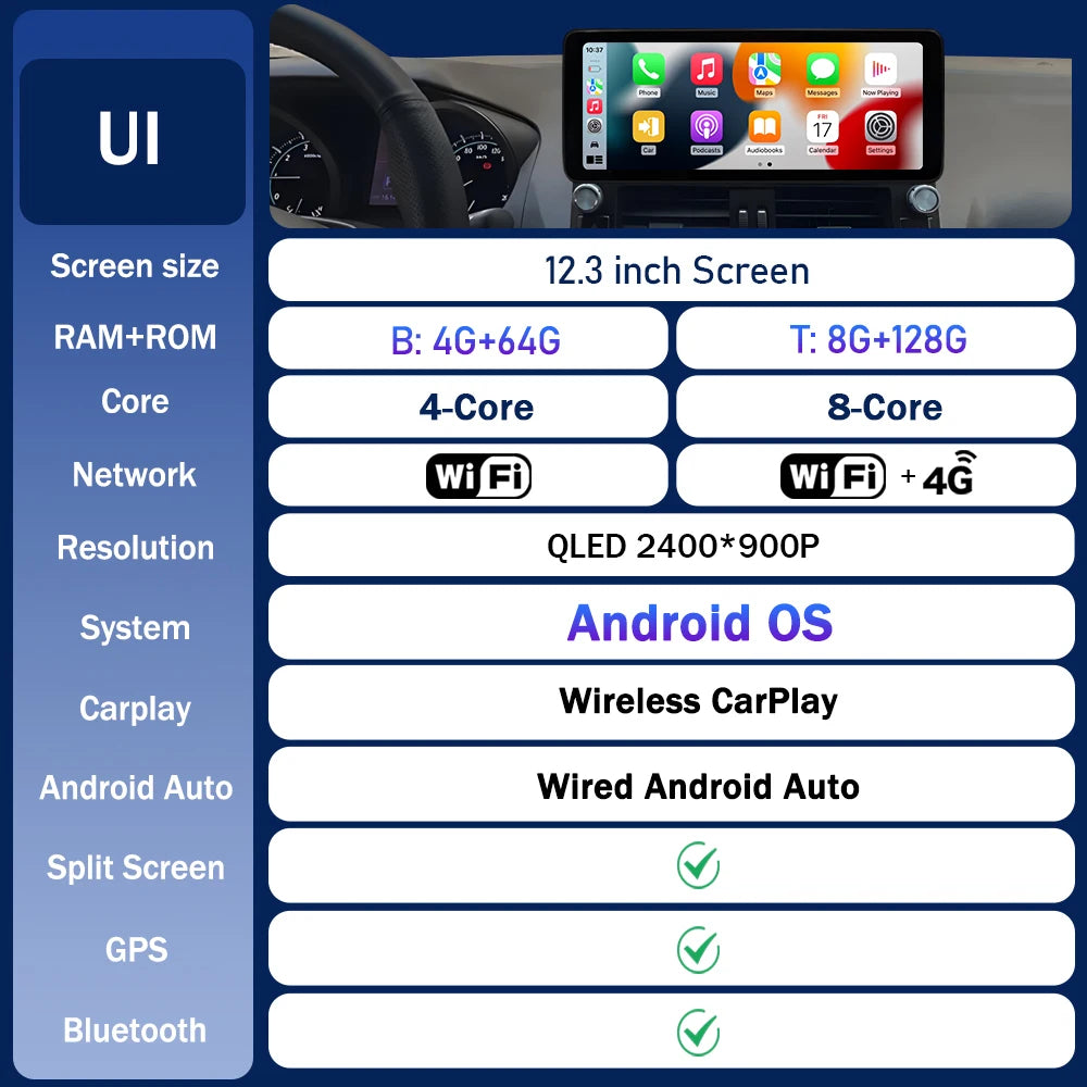 Car Display Screen for Mercedes Benz Vito W447 2016 - 2021 Multimedia Radio Player GPS Nav