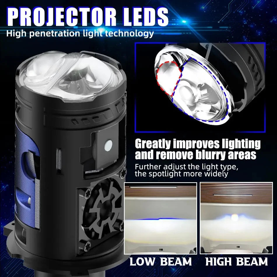 H4 LED Projector Mini Len Headlight Hi/Low Bulbs 75W 6000K Lens White White Hi Lo Beam Fog