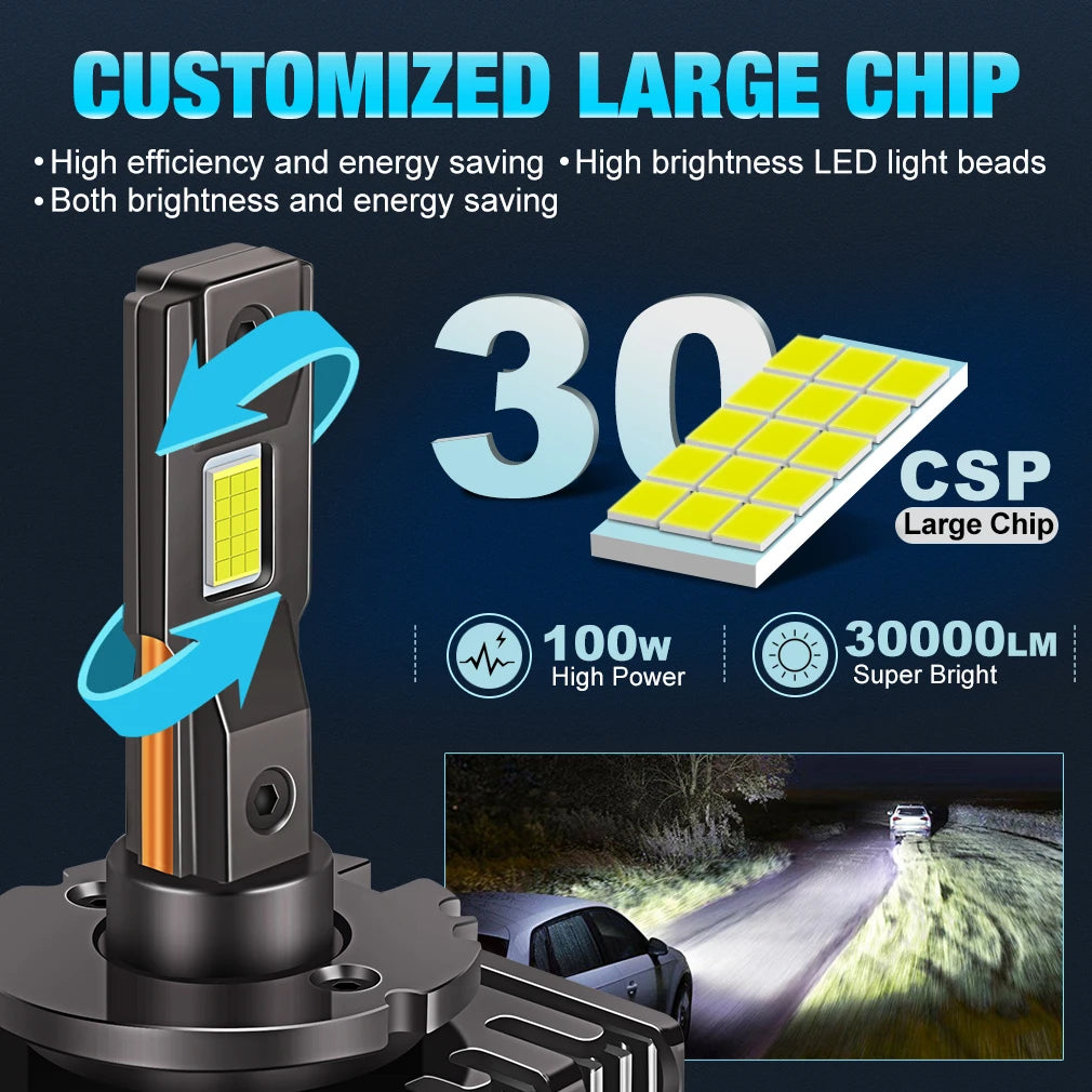 30000LM D1S D2S D3S D4S D8S LED Headlights Canbus HID D1R D2R D3R D4R D8R Bulb 100W Car Li