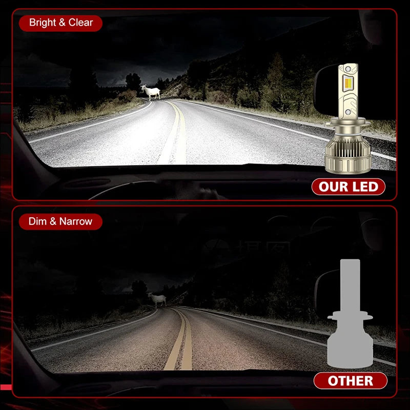 7100W H7 H4 LED 3-6.5K Headlight AI Bluetooth APP Control Color LED H8 H9 H11 9005 HB3 900