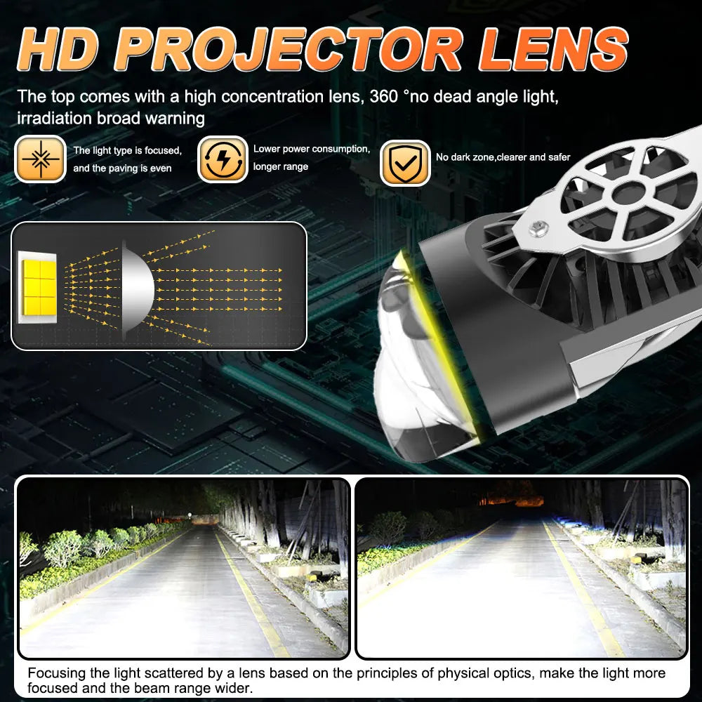 H4 Auto Lamp Mini Lens LED H4 Bulbs Headlight 800000LM Car Motorcycle Hi/ lo beam Dual Pro