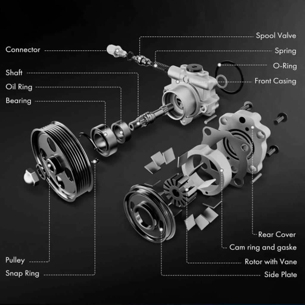 96-1008R Power Steering Pump w/Reservoir For 2003-2007 Dodge Ram 3500 2008-2009 4500 5500
