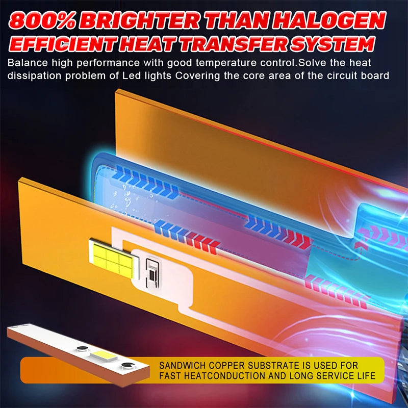 2300W High Power H7 H4 LED Bulb Turbo Headlight 6000K 2000000LM 5570 CSP Powerful H1 H4 H1