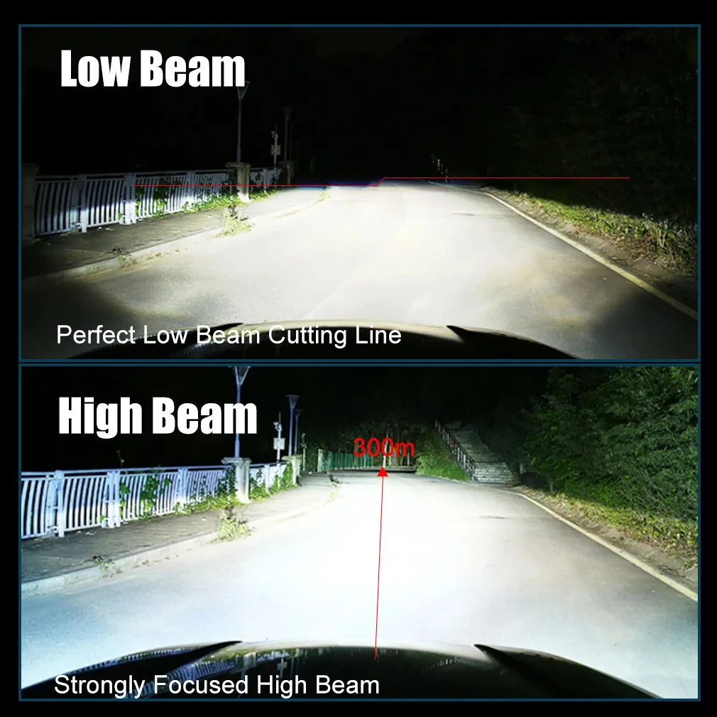 H4 Bi LED Projector Lens 28000LM 160W Car Headlight Bulbs H4 9003 Hi/Lo Beam Projector Len