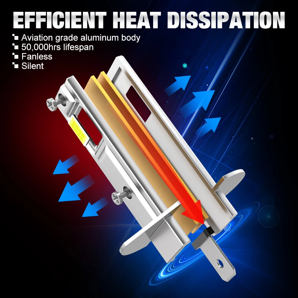 H1 LED Headlights 100W 20000LM CSP for Car Headlamp Fanless Light Auto Diode Fog Lamps 12V
