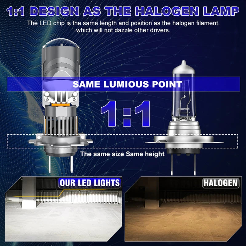 6300W H7 H4 LED Canbus Light 1:1 Mini Size Car Headlight With Projector Lens H11 H8 9005 9