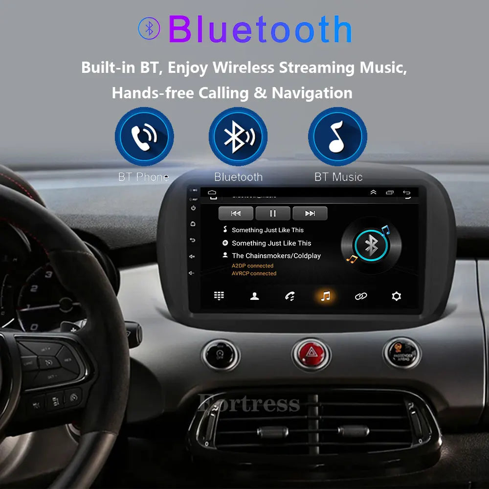 Android 16 Car Radio For Fiat 500X 2014 - 2020 Multimedia Video Player GPS 4G Carplay Auto