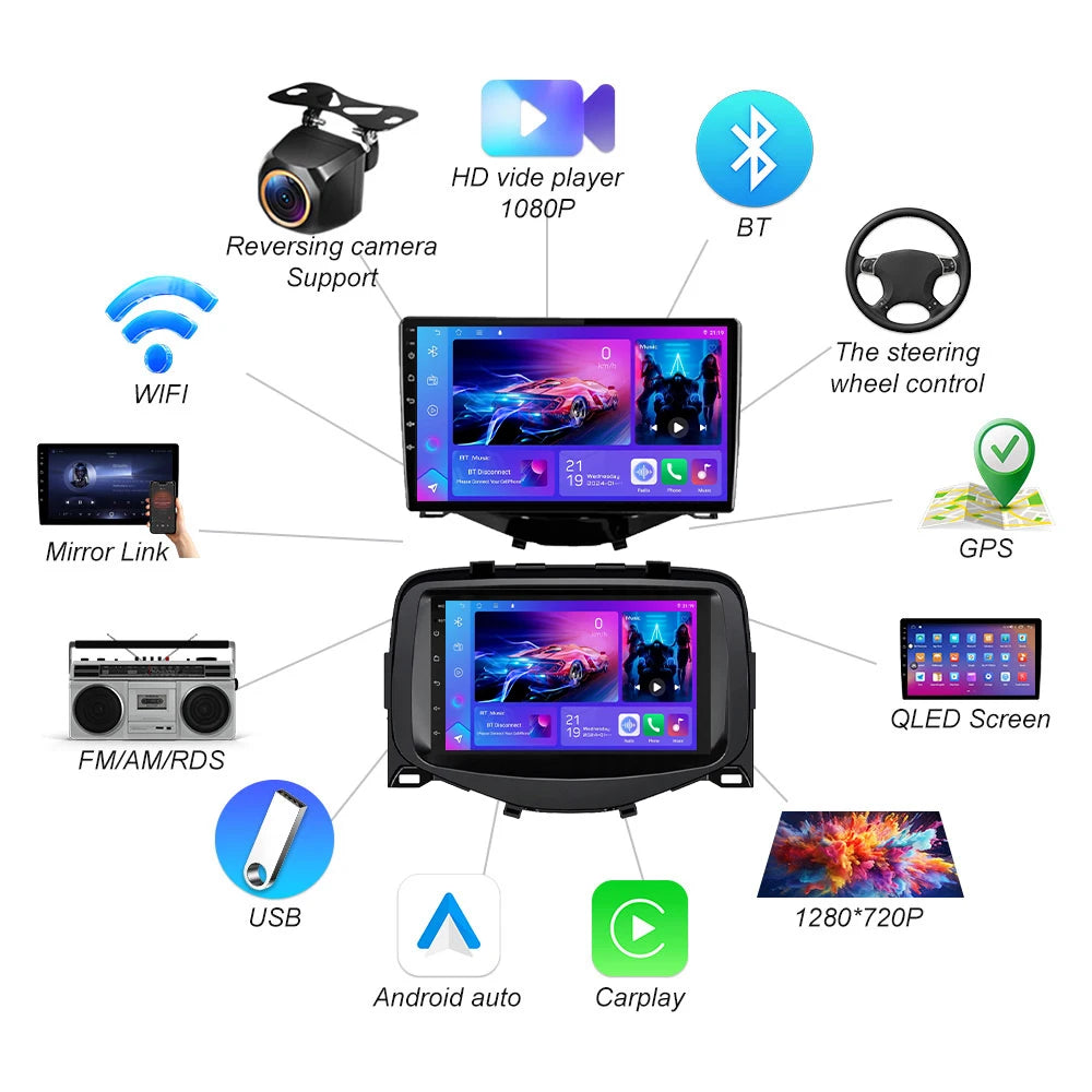Android 16 For Toyota Aygo Peugeot 108 Citroen C1 2016 2017 2018-2020 5g Stereo Head Unit  | AUTOKITSHOP