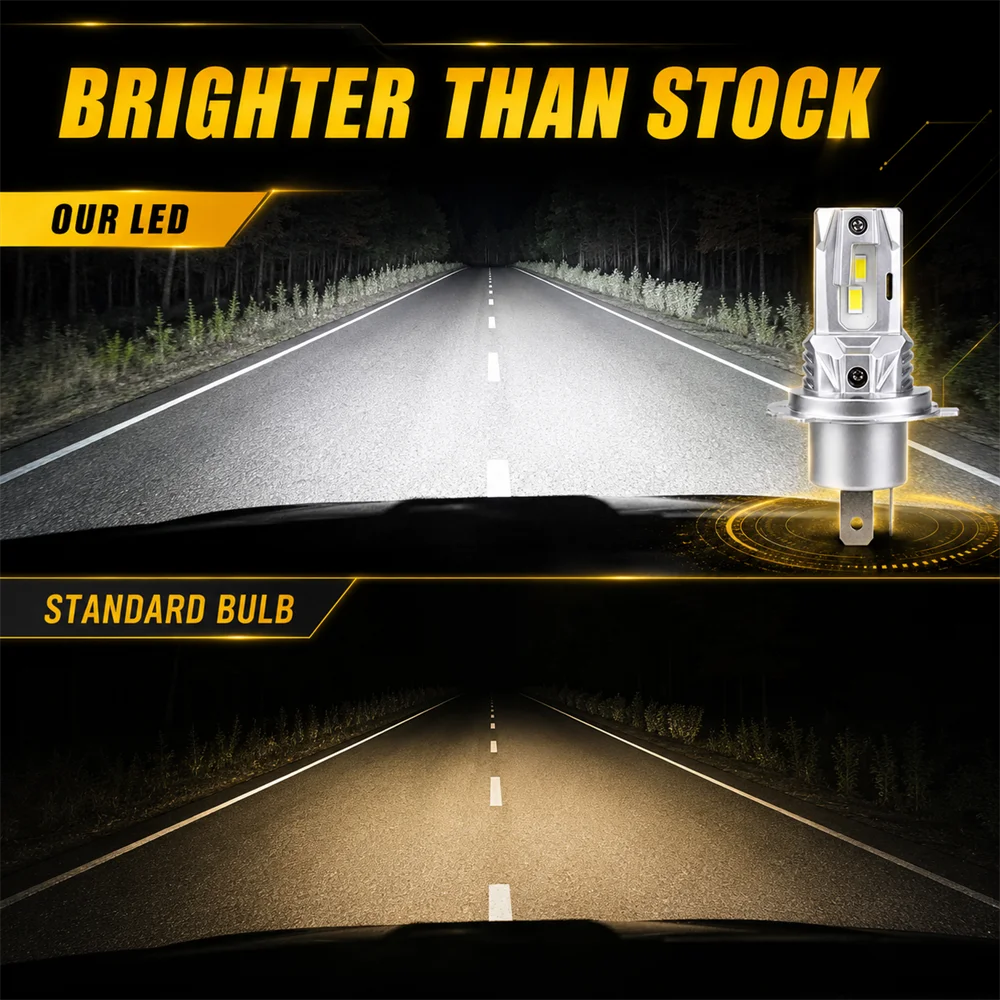 Bullvision 2PCS H4 LED Car Lights 1:1 Mini Size CANBUS Wireless Auto Led Headlight Bulbs T