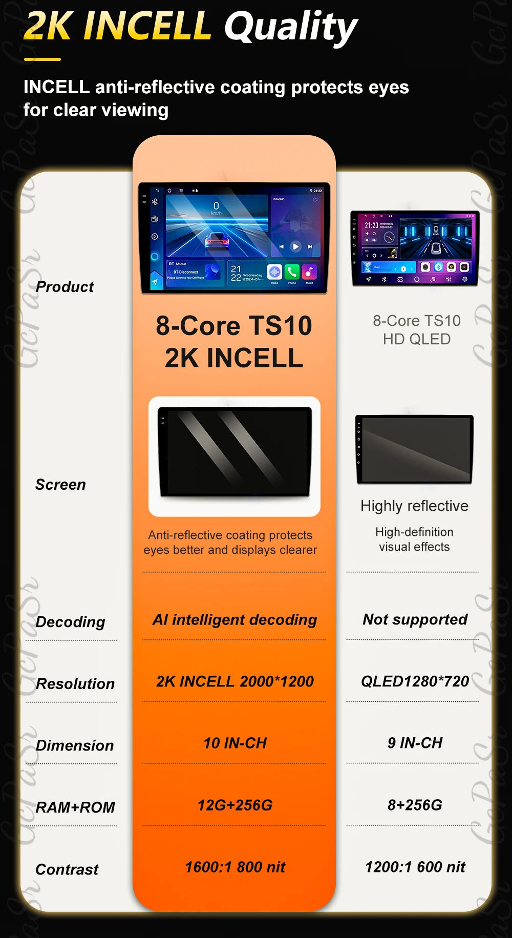 Android16 Auto Car Radio For Mazda 6 GH 2007 2008 2009 2010 2011 2012 GPS Carplay DSP Navi | AUTOKITSHOP